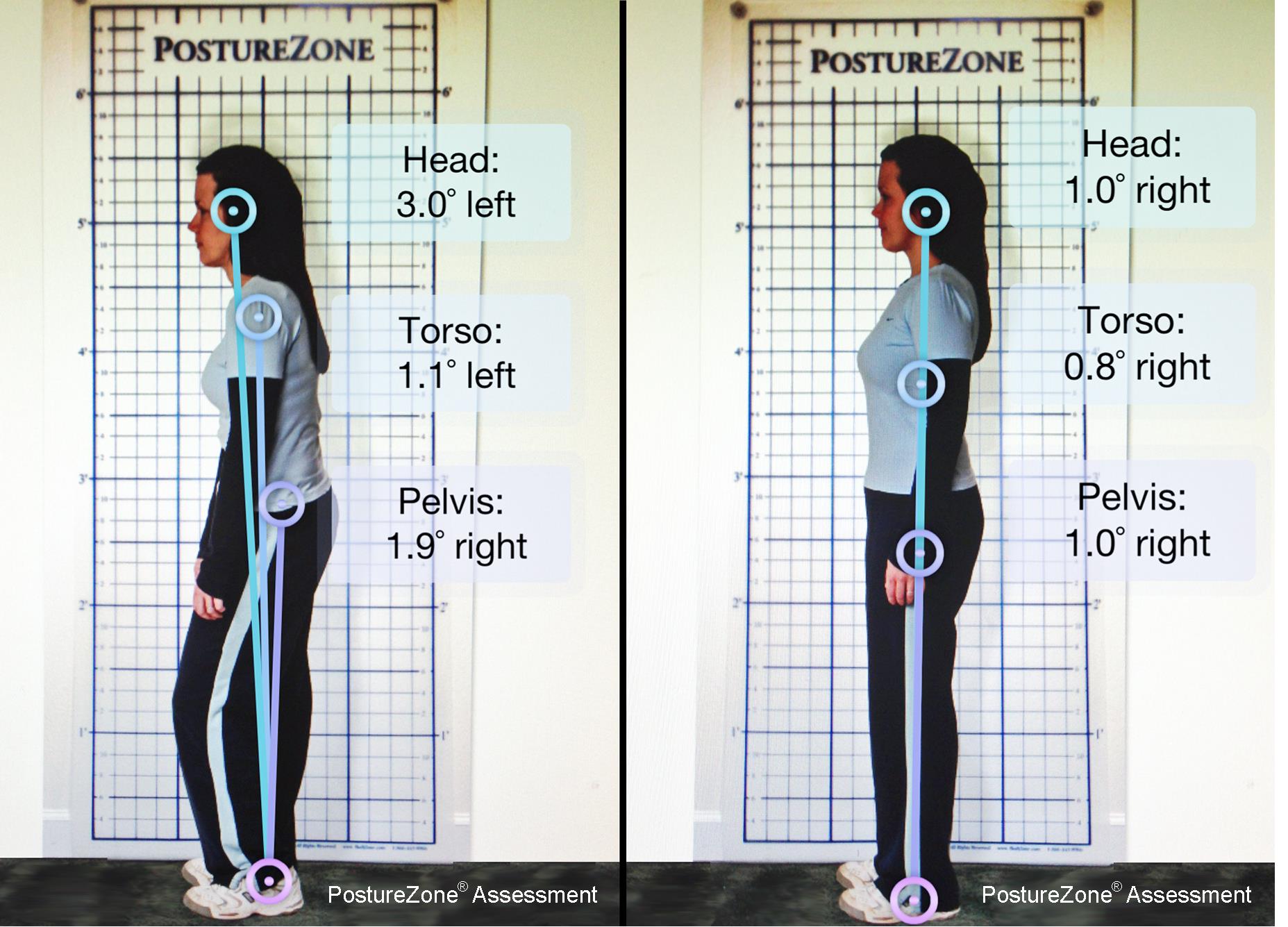 PostureZone-App-Assessment-Weak-and-Strong-Posture