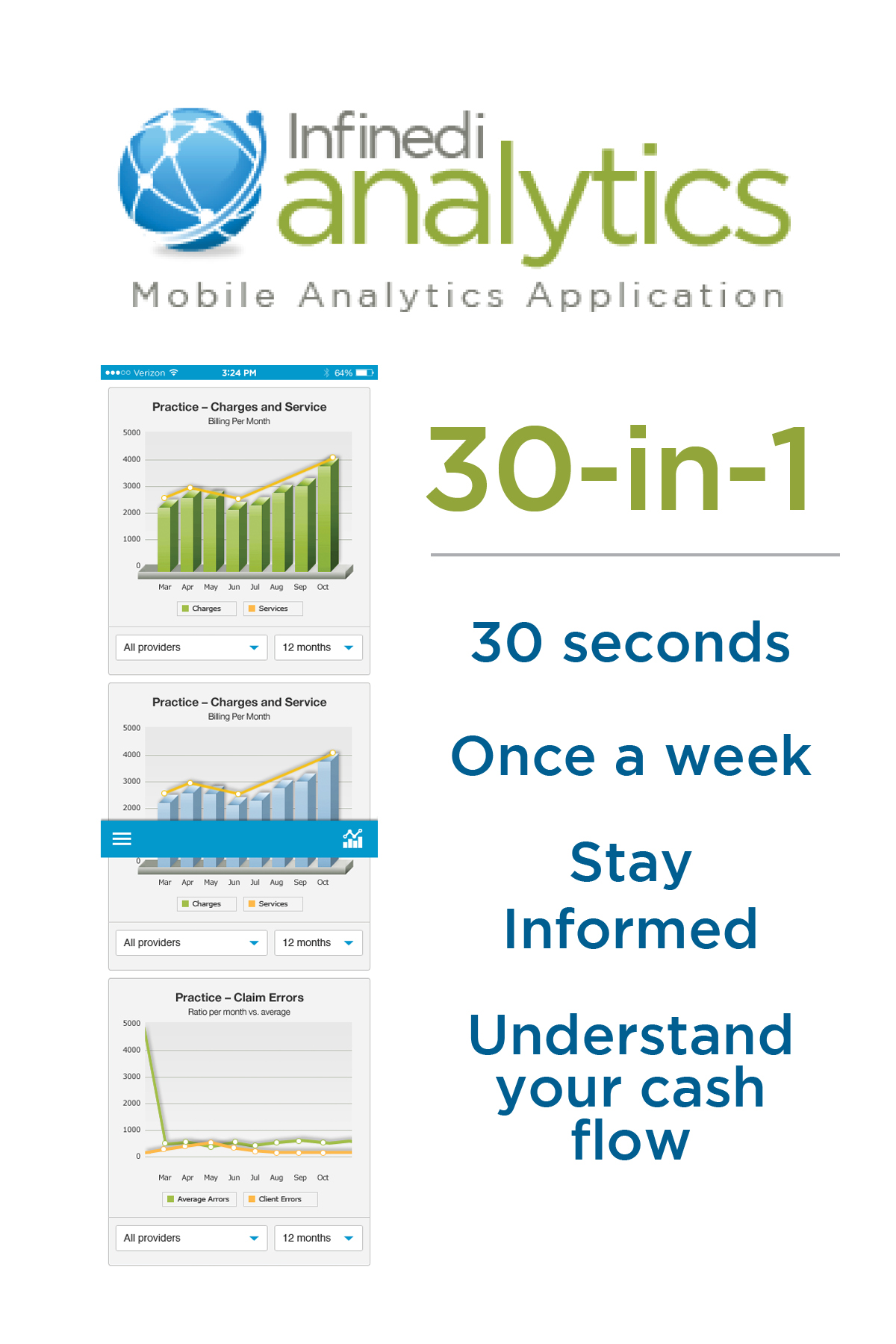 Infinedi Analytics App