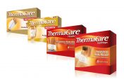 ThermaCare HeatWraps