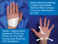 Carpal Solution Therapy