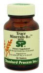 Trace Minerals B12