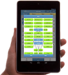PDQ Touch Notes and QNotes Office EMR