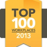 Standard Process Inc. recognized as top workplace