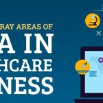 Healthcare data and ethical gray areas