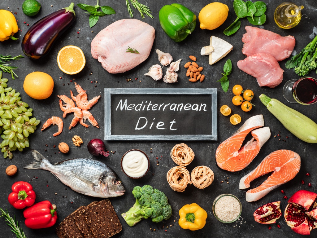 Mediterranean diet plan