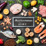 Symptoms, ailments addressed by a Mediterranean diet plan