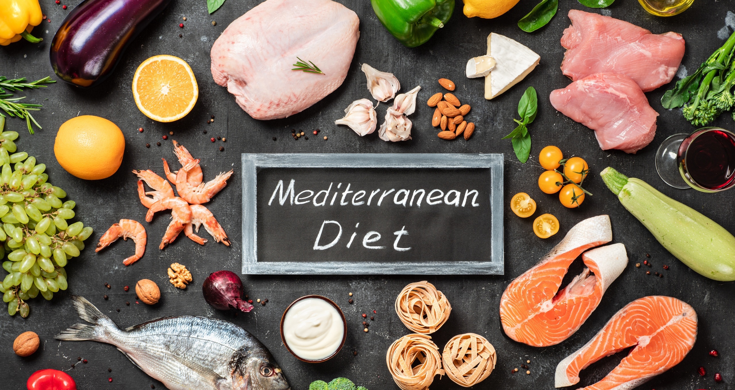Mediterran diet plan