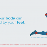 Foot Levelers launches rehabilitation exercise website for chiropractic patients