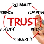 Building and rebuilding trust in the workplace