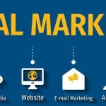 How to build a digital marketing strategy for your chiropractic practice
