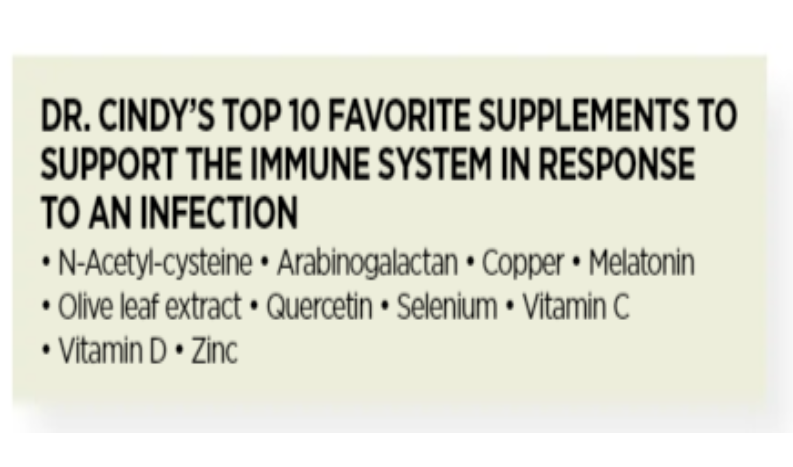 sidebar - top 10 supplements