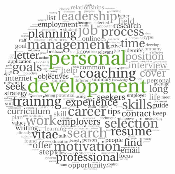 Personal developemtn, instrument-assisted adjustment